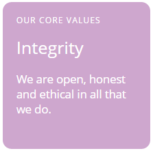 Integrity