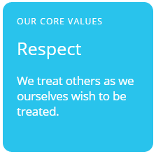 Respect
