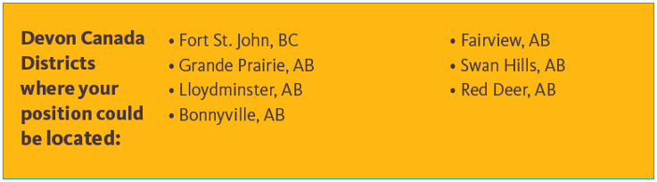 Devon Canada Jobs